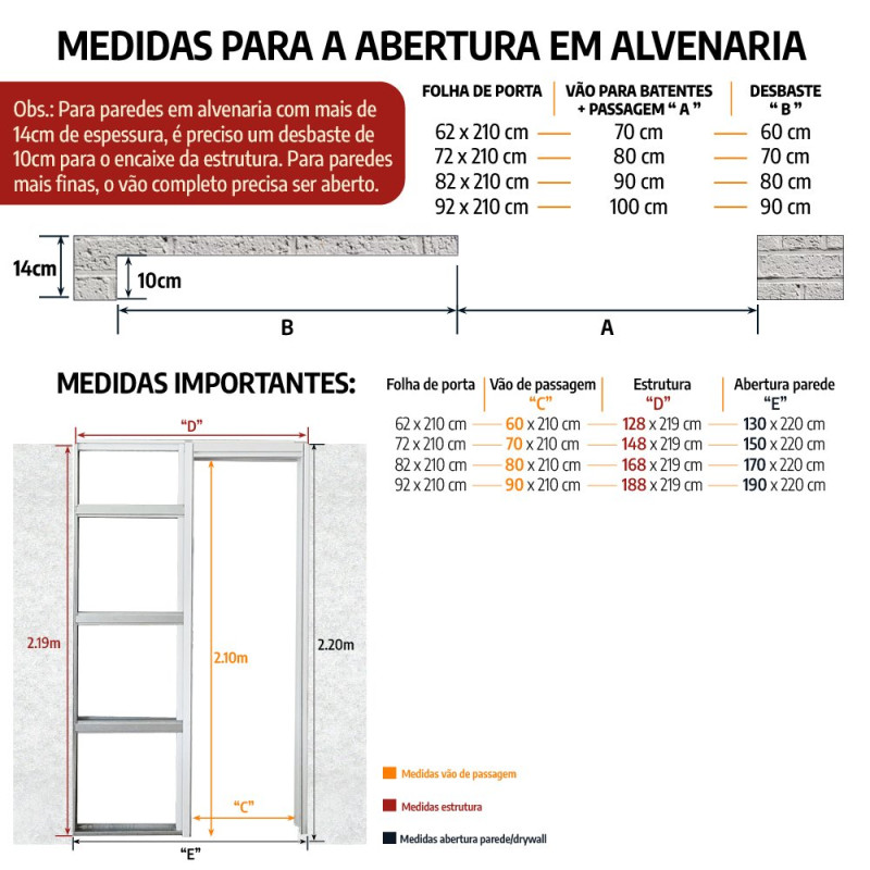Porta-embutida-evoluto-capa-garbella-design