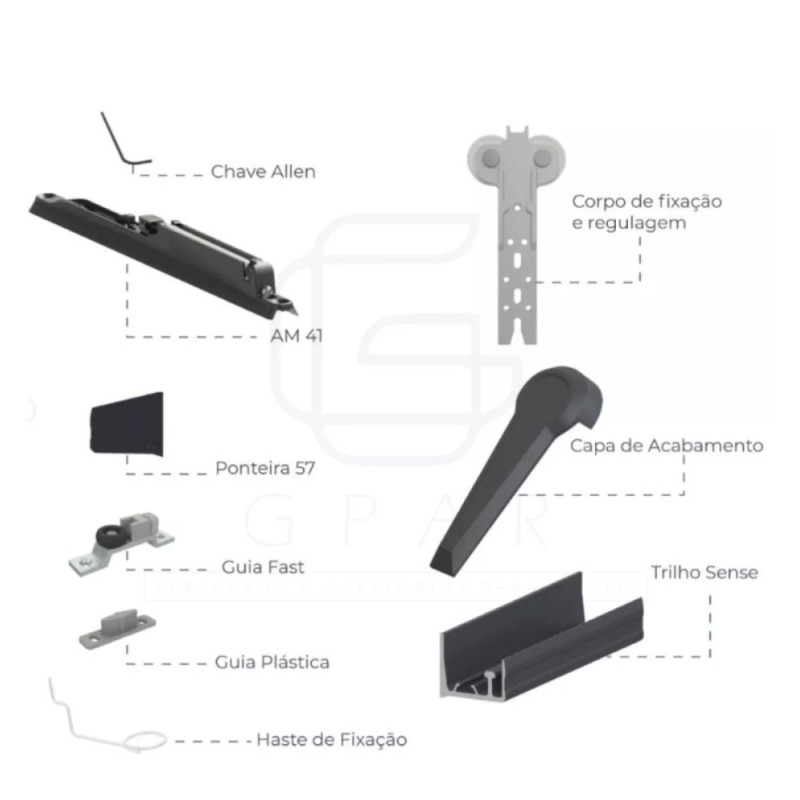 Sistema Aereo Sense